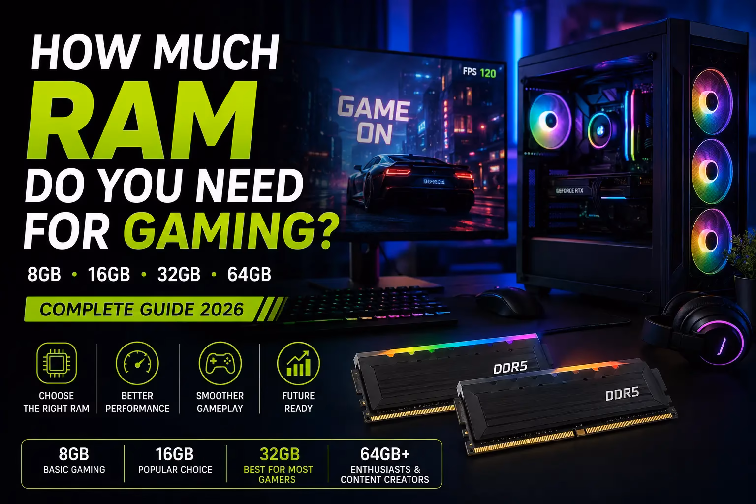 How much RAM do you need for gaming